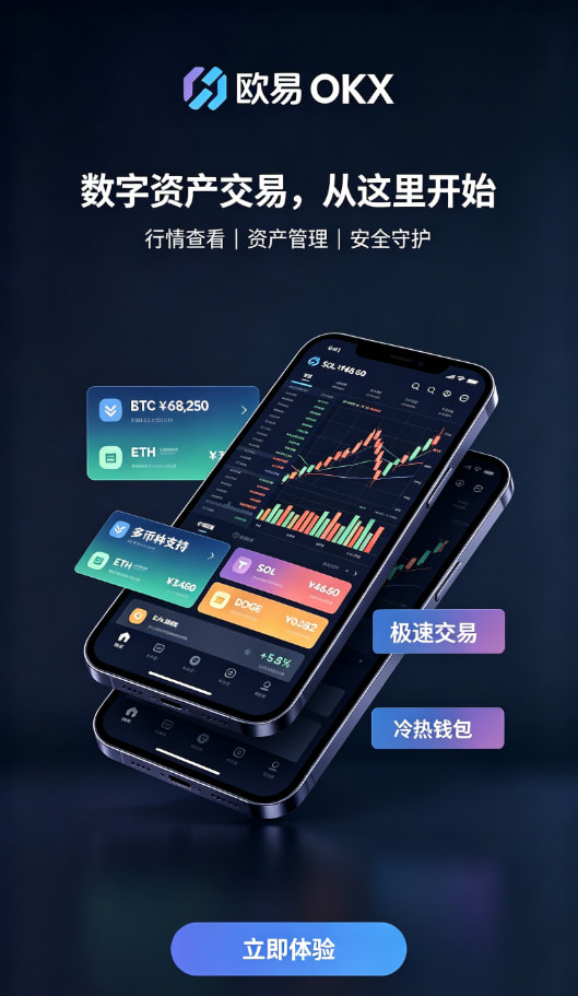 欧交易所app下载官网充值交易流程